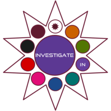 Investigate (IN)