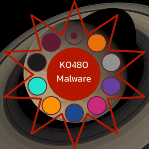Testing Edwiser Integration