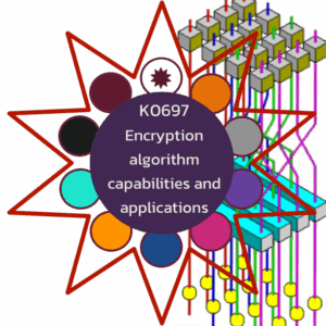K0697 Encryption algorithm capabilities and applications