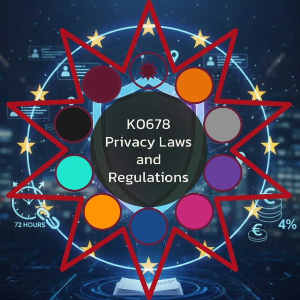 K0678 Privacy laws and regulations