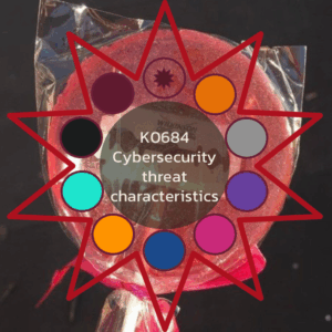K0684 Cybersecurity threat characteristics
