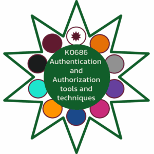 K0686 Authentication and Authorization tools and techniques