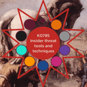 K0785 Insider threat tools and techniques