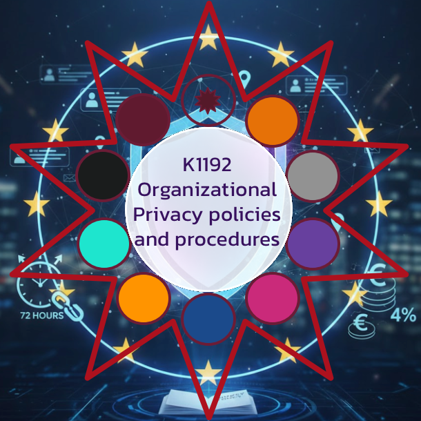 K1192 Organizational Privacy policies and procedures