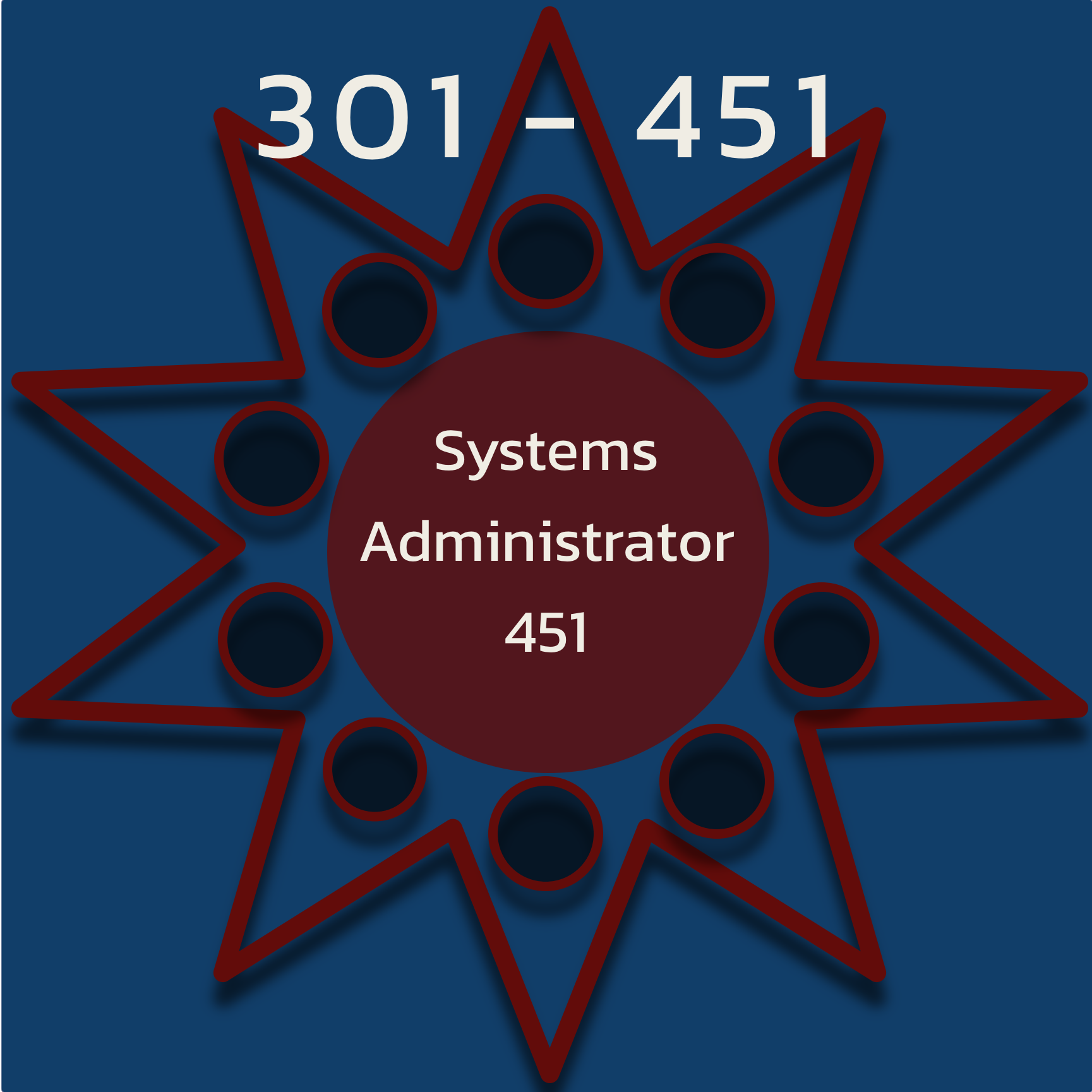 Systems Administration  301 (451)